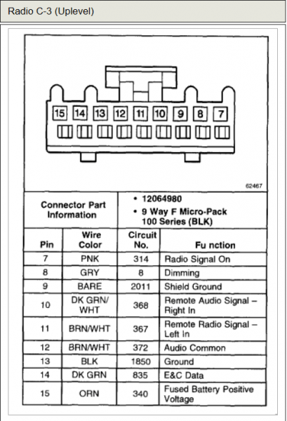 2000 Chevy Venture Radio Wiring Diagram