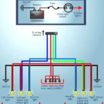 2000 Gmc Sonoma Tail Light Wiring Diagram Wiring Diagram