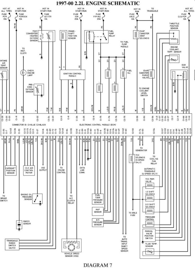 2001 Chevy Cavalier Radio Wiring Harness Schematic And Wiring Diagram