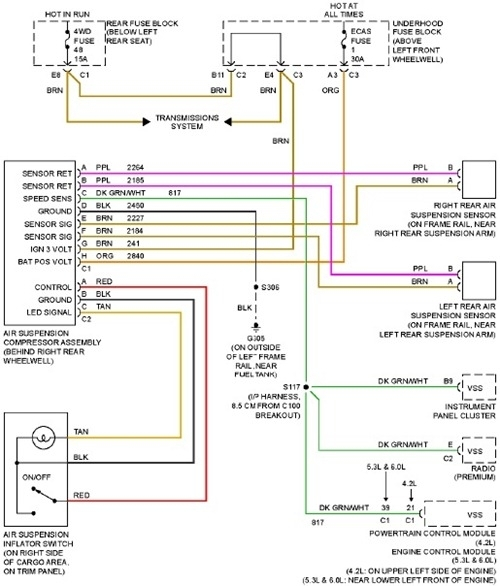 2001 Chevy Silverado Wiring Diagram Fuse Box And Wiring Diagram