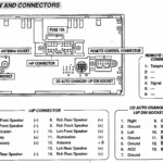 2001 Chevy Suburban Radio Wiring Diagram Free Wiring Diagram