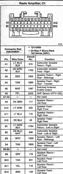 2001 Impala How To