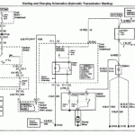 2001 S10 4 3l Starter Wiring Diagram
