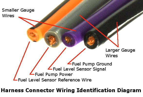 2001 S10 Fuel Pump Wiring Wiring Diagram