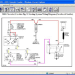 2002 Chevrolet Cavalier Wiring Diagram Images Wiring Collection