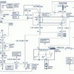 2002 Chevrolet Chevy Impala Wiring Diagram Diagram For Reference