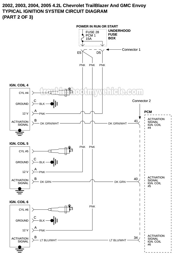 2002 Chevy Blazer Ignition Wiring Diagram Wiring Diagram