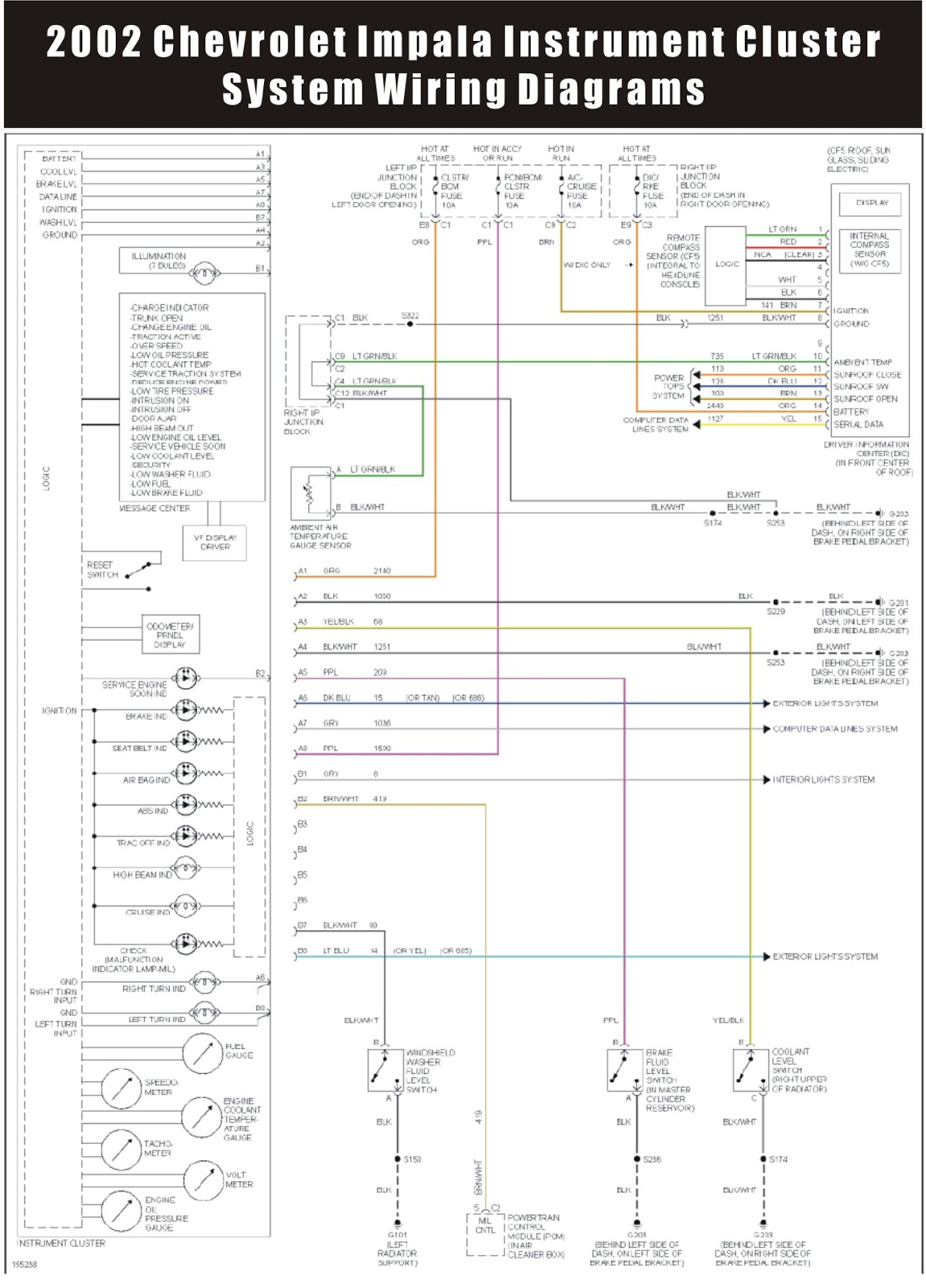 2002 Chevy Impala Starter Wiring Diagram Collection