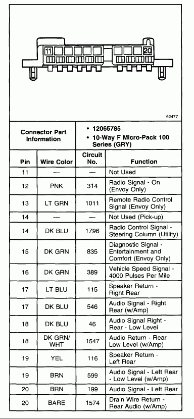 2002 Chevy Silverado Radio Wiring Diagram 2002 Chevy Silverado Radio 