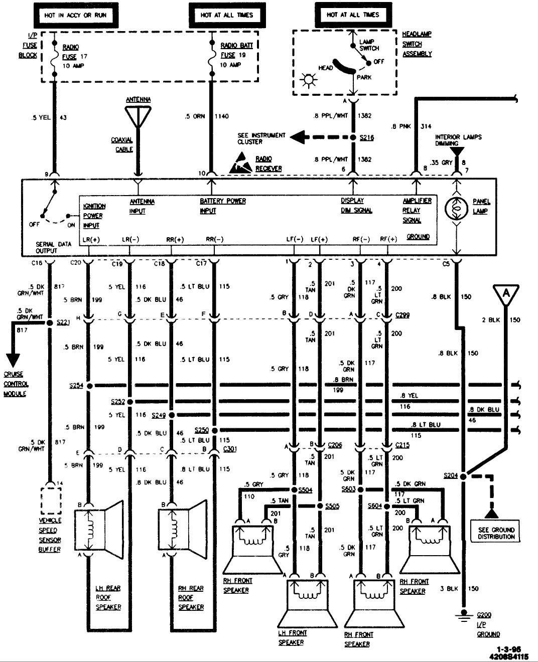 2002 Chevy Tahoe Radio Wiring Diagram Collection Wiring Diagram Sample