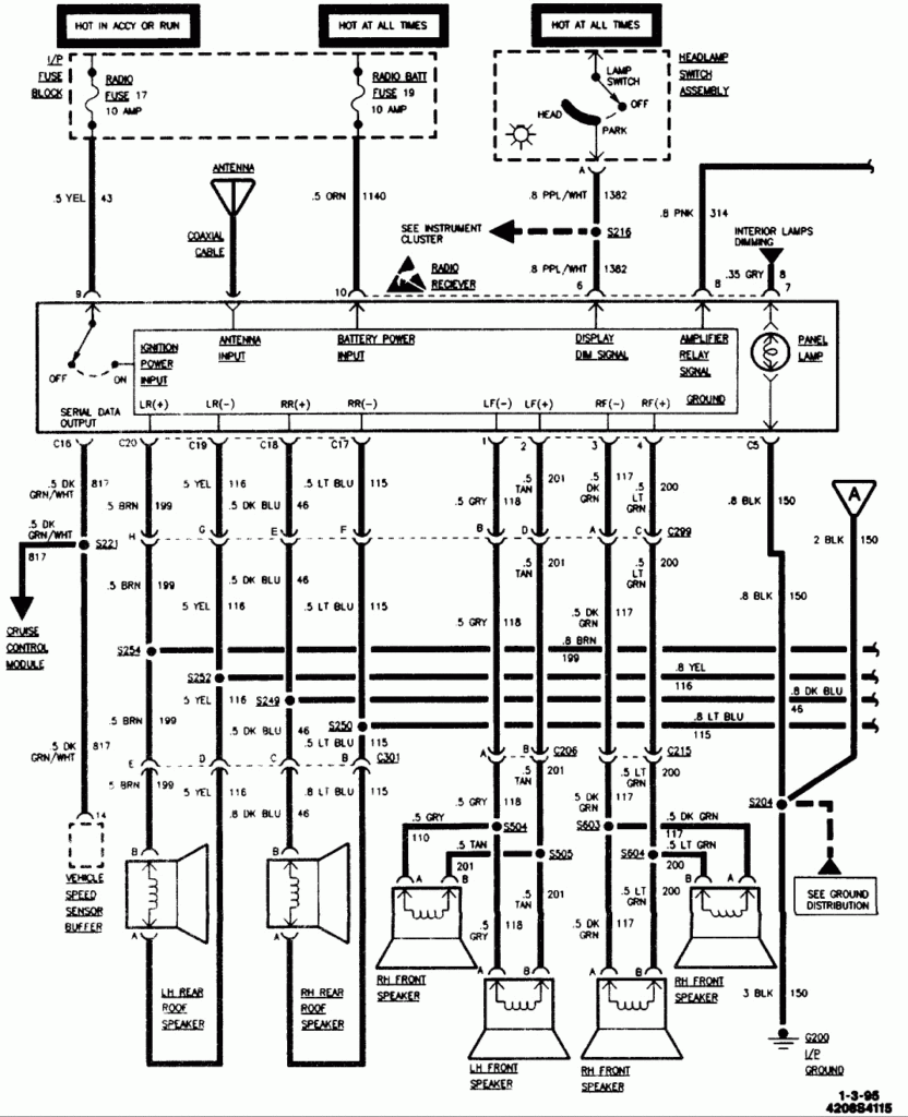 2002 Chevy Tahoe Stereo Wiring Harness Diagram Wiring Diagram And 