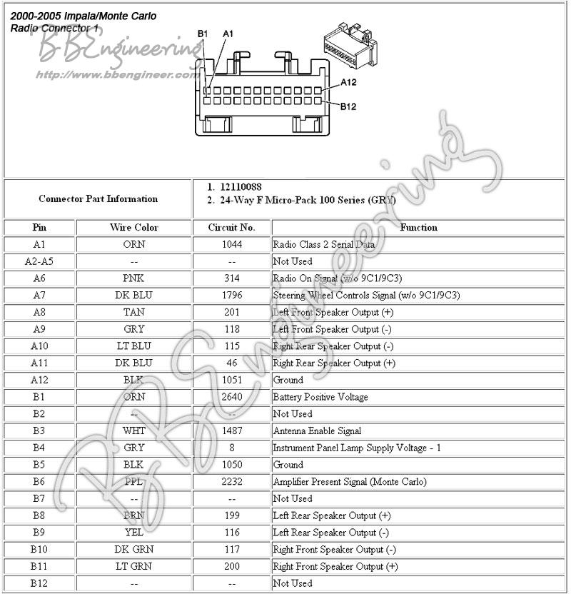 2002 Impala Wiring Diagram SIXMILLIONLIES