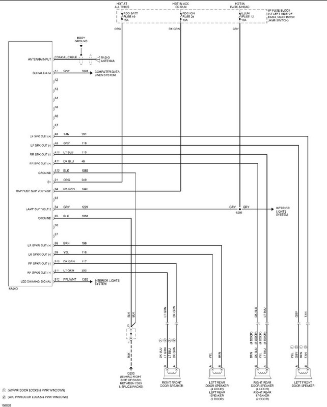 2002 S10 Wiring Diagram Schematics And Diagrams Chevrolet Parking 