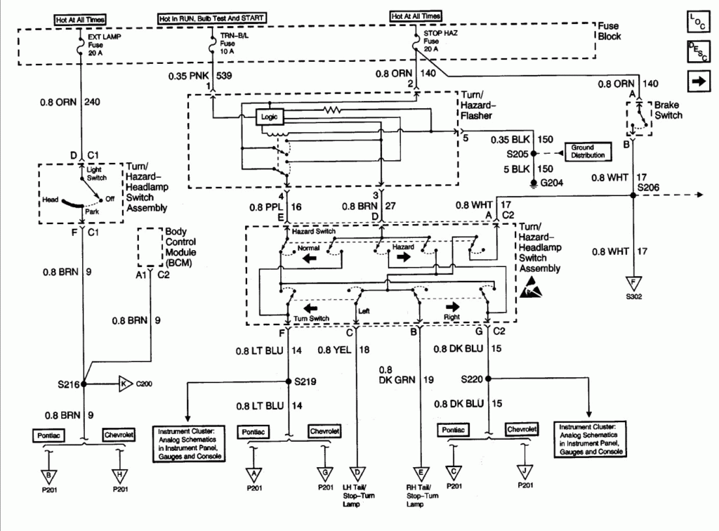 2003 Cavalier Headlight Wiring Diagram 2003 Chevy Trailblazer Radio 