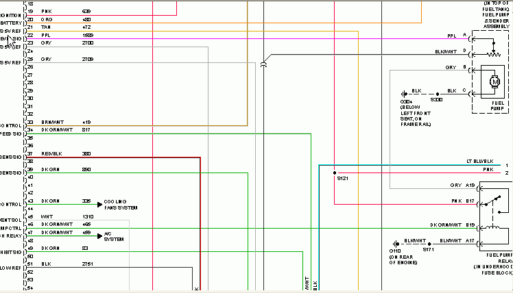 2003 Cavalier Will Not Start Fuel Pump Will Not Turn On Have 