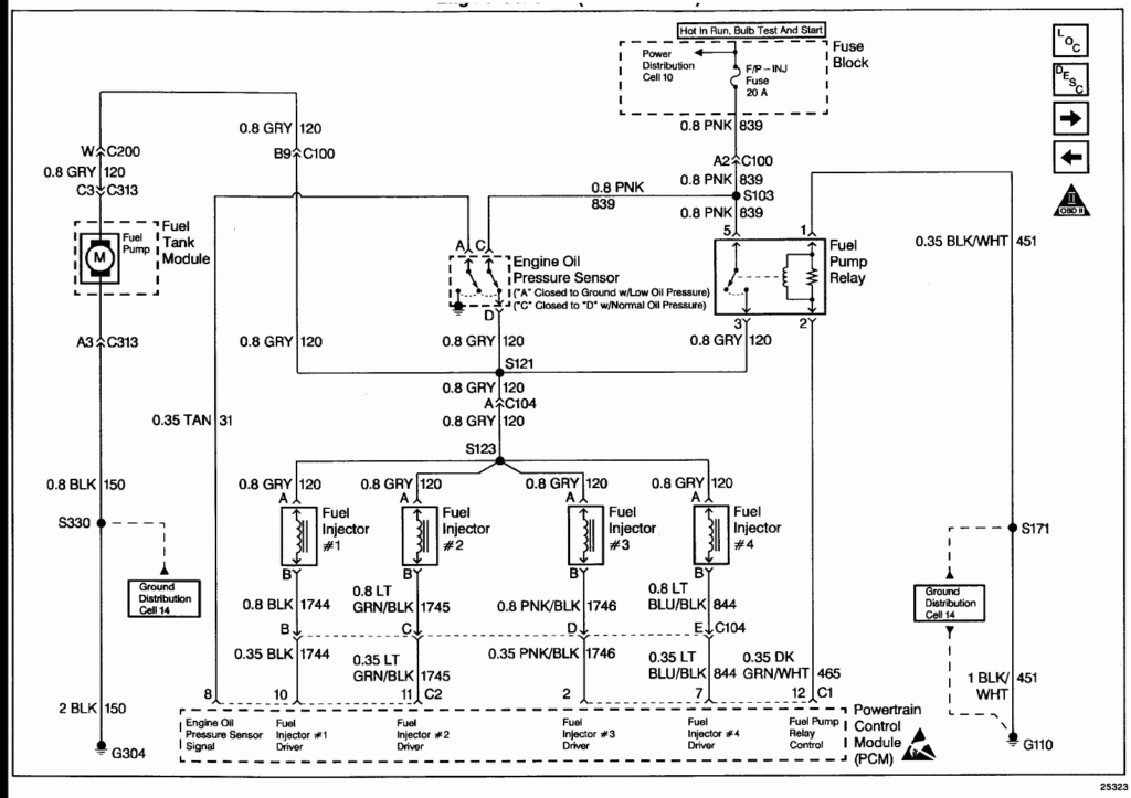 2003 Cavalier Wiring Diagram