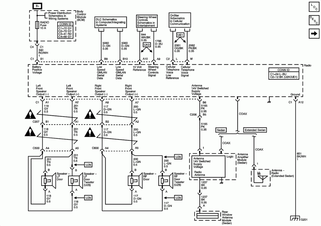 2003 Chevrolet Malibu Stereo Wiring Diagram Wiring Diagram