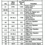 2003 Chevrolet Trailblazer Factory Radio Wiring Diagram Easywiring