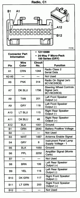 2003 Chevrolet Trailblazer Factory Radio Wiring Diagram Easywiring