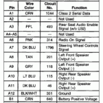 2003 Chevrolet Trailblazer Radio Wiring Diagram Database Wiring