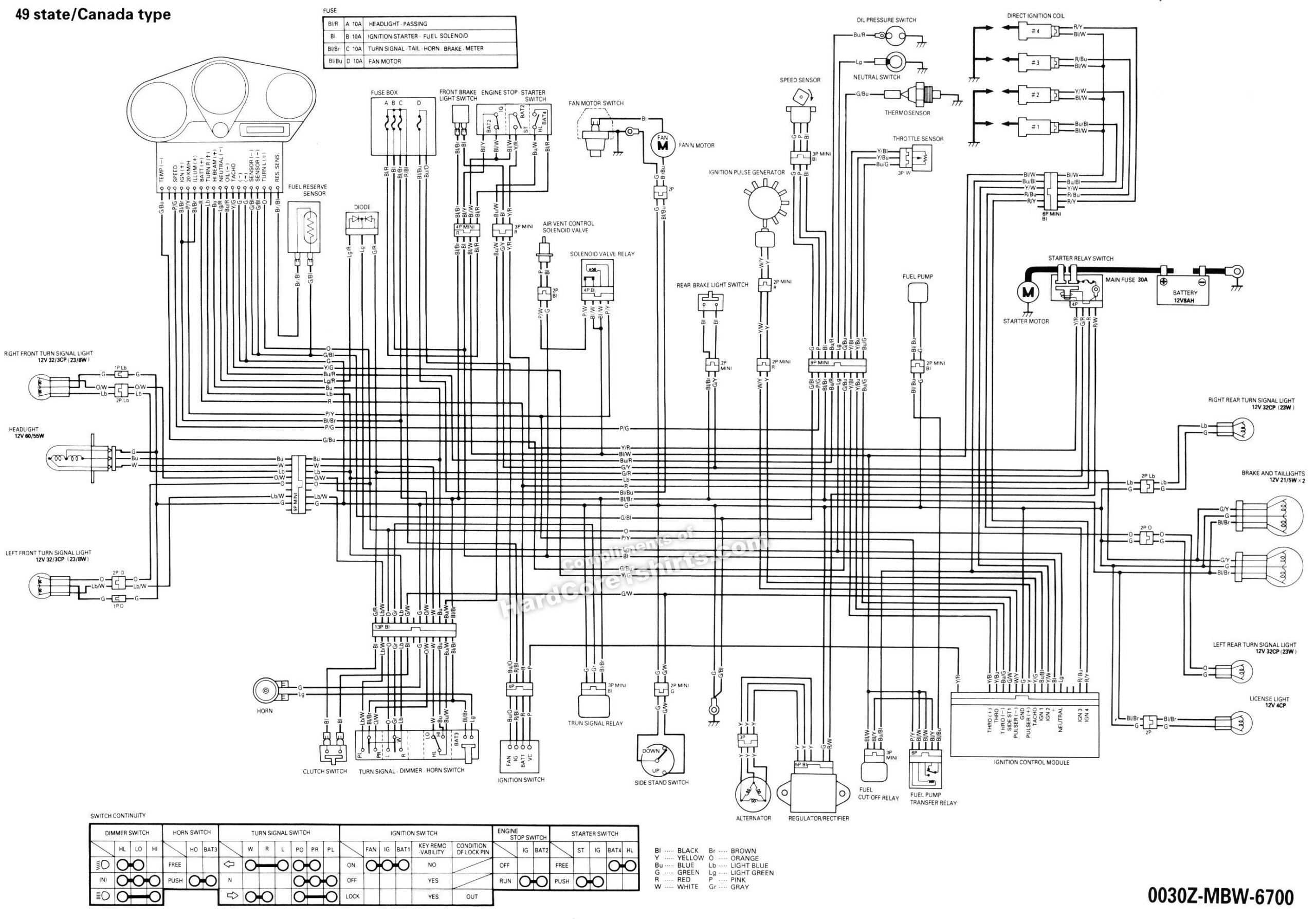 2003 Chevy Astro Van Radio Wiring Diagram