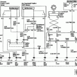 2003 Chevy Avalanche Radio Wiring Diagram For Your Needs