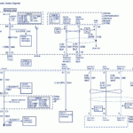 2003 Chevy Avalanche Wiring Diagram Wires Decors