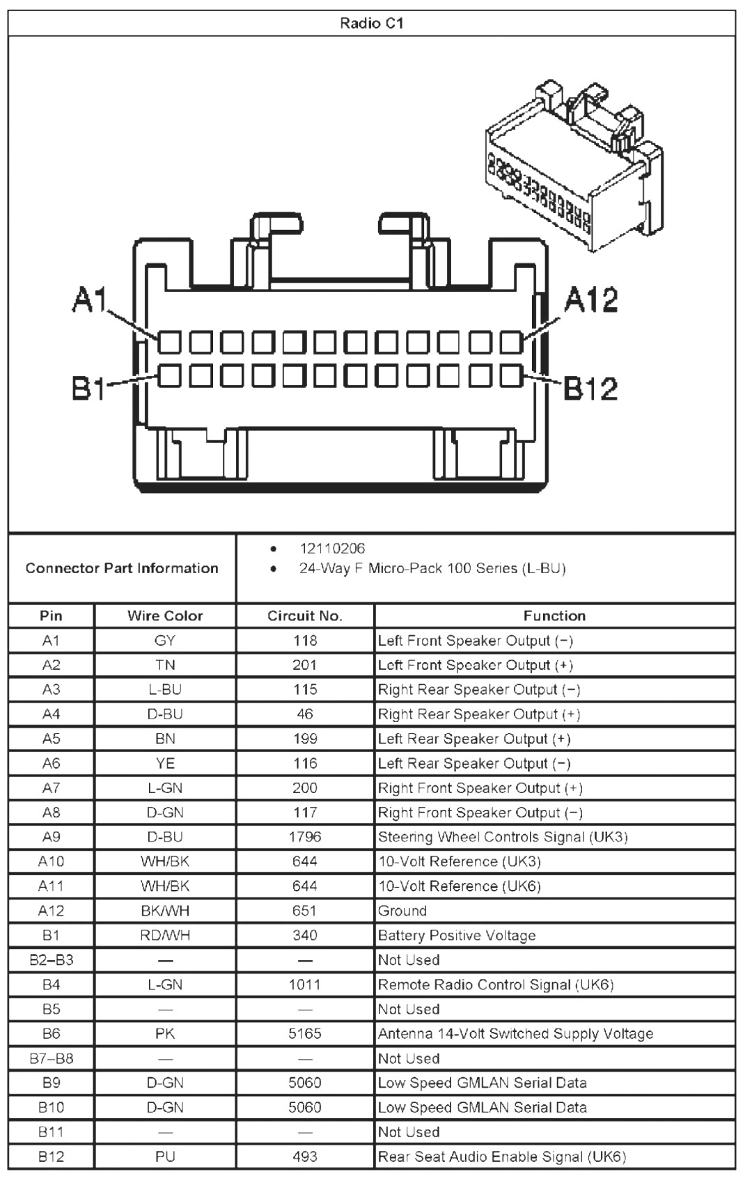 2003 Chevy Impala Stereo Wiring Diagram Collection Wiring Diagram 