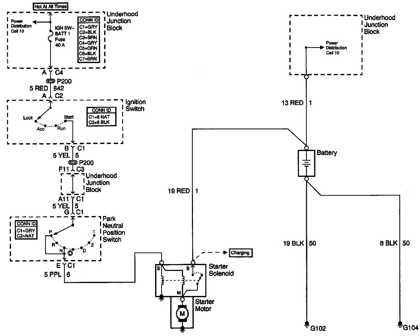 2003 Chevy Malibu Ignition Switch Wiring Diagram Wiring Diagram