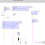 2003 Chevy Malibu Ignition Switch Wiring Diagram Wiring Diagram