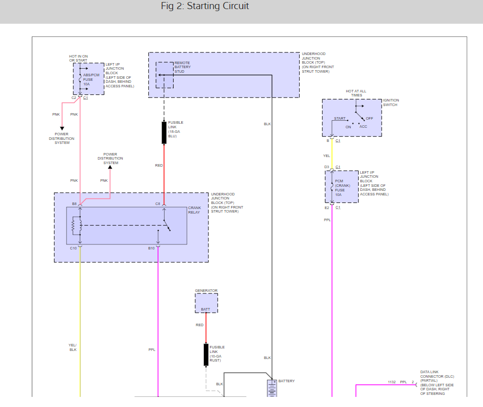 2003 Chevy Malibu Ignition Switch Wiring Diagram Wiring Diagram