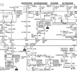 2003 Chevy S10 Light Diagram Awesome Chevy S10 2003 Chevy S10 Chevy