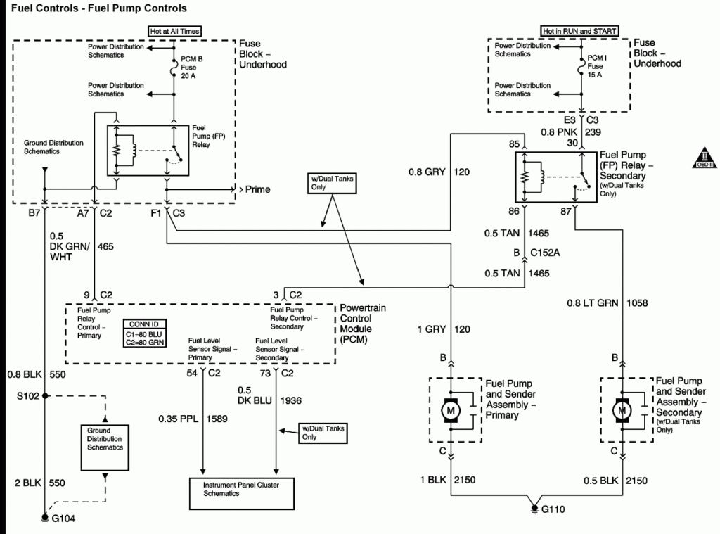 2003 Chevy Silverado 1500 Fuel Pump Wiring Diagram Wiring Diagram