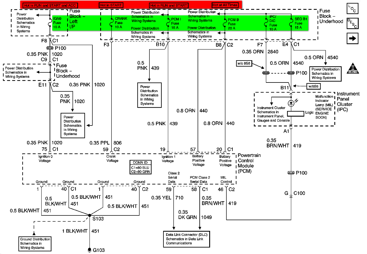 2003 Chevy Silverado 6 0 Gas K2500 Problem Started By A Connection 