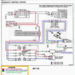 2003 Chevy Silverado Ignition Switch Wiring Diagram Wiring Diagram