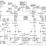 2003 Chevy Silverado Radio Wiring Diagram Fuse Box And Wiring Diagram