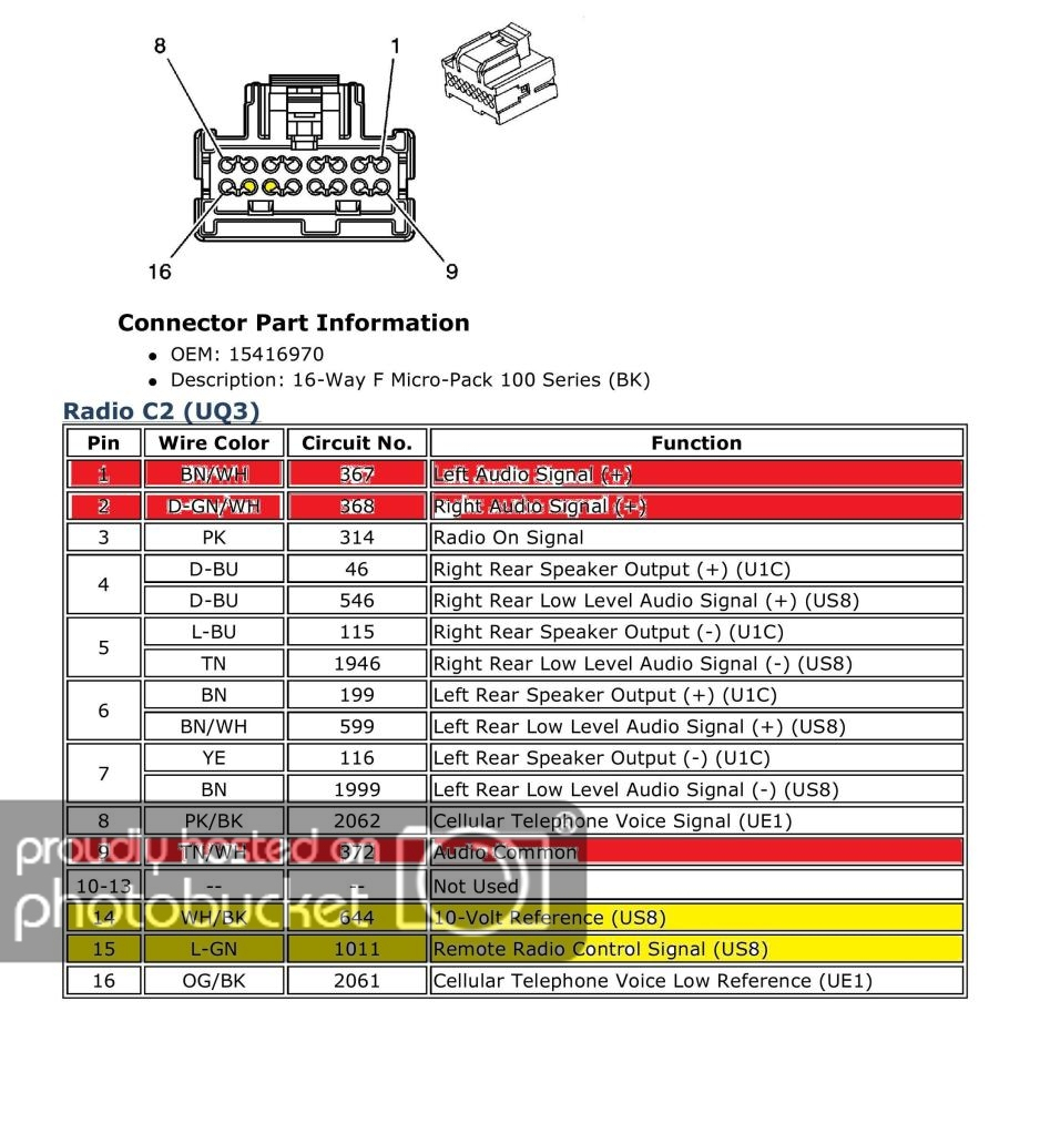 2003 Chevy Silverado Radio Wiring Harness Diagram Wiring Diagram