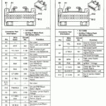 2003 Chevy Silverado Radio Wiring Harness Diagram Wiring Diagram