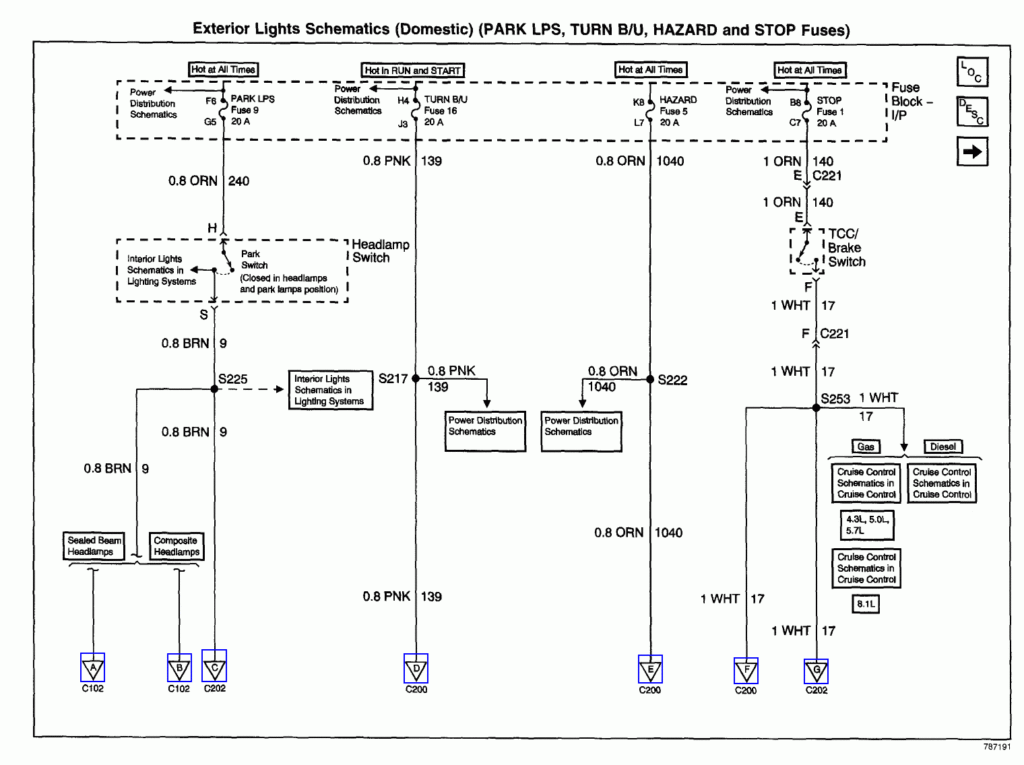 2003 Chevy Silverado Trailer Wiring Diagram Trailer Wiring Diagram