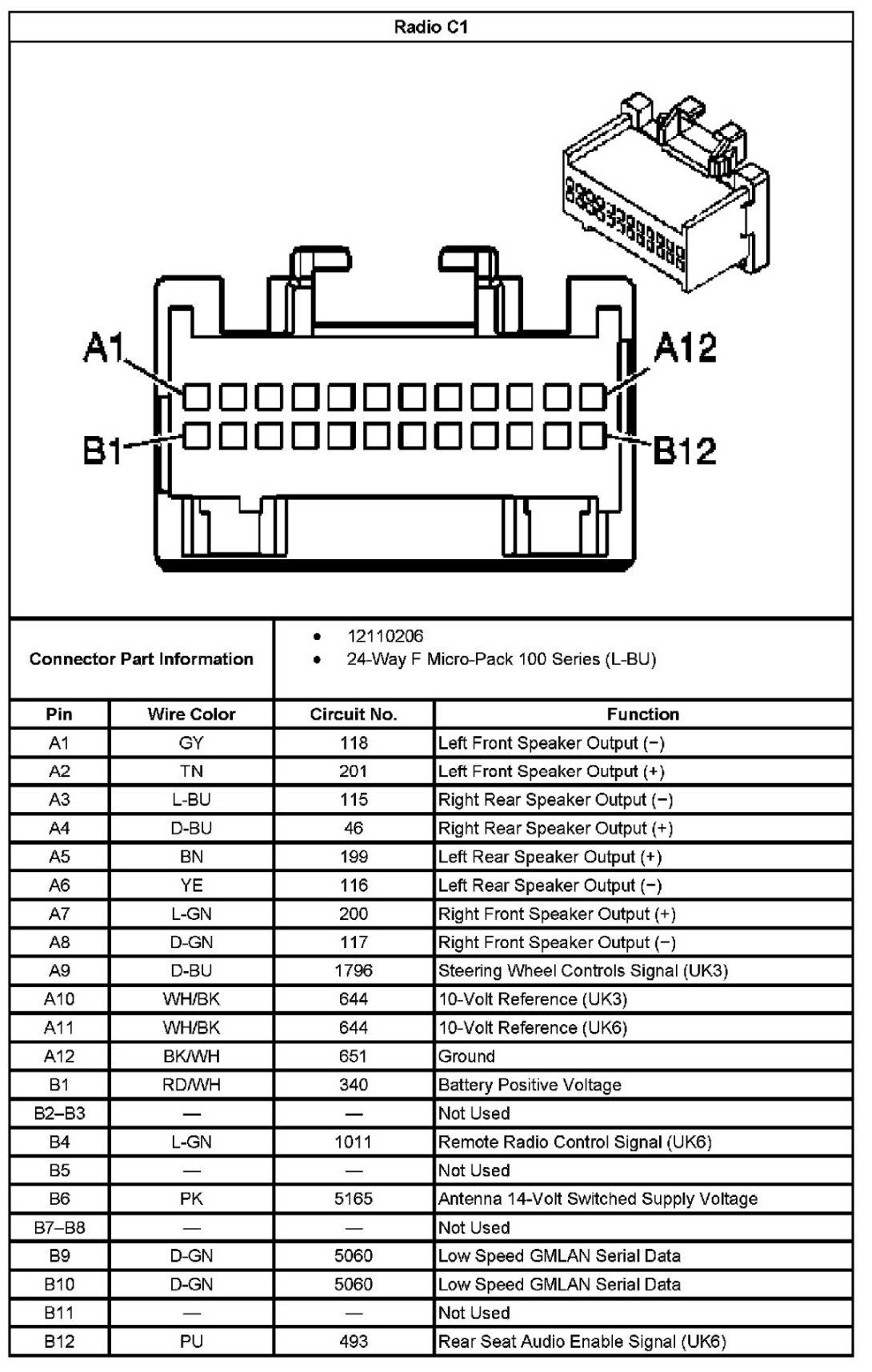 2003 Chevy Silverado Wiring Diagram For Radio Wiring Diagram