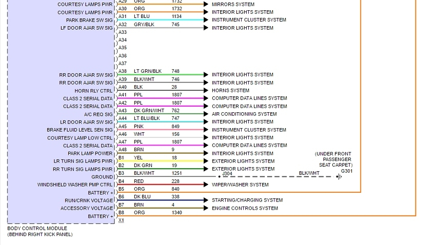 2003 Malibu Bcm Wiring Diagram