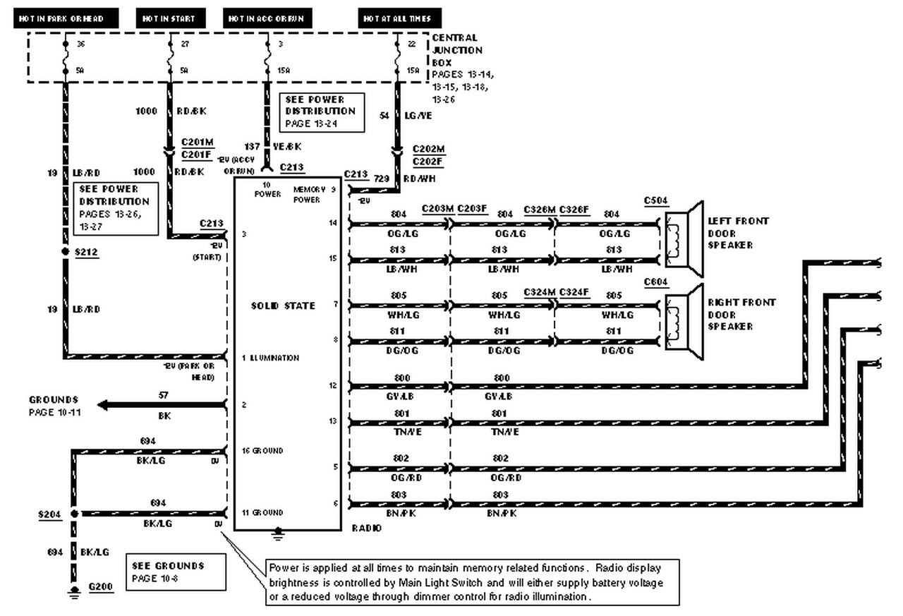 2003 Suburban Radio Wire Schematic Wiring Diagram