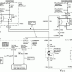 2003 Trailblazer Fuel Pump Wiring Diagram Fuse Box And Wiring Diagram