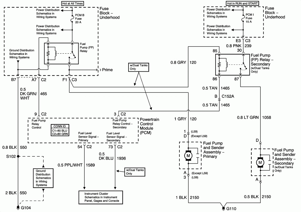 2003 Trailblazer Fuel Pump Wiring Diagram Fuse Box And Wiring Diagram