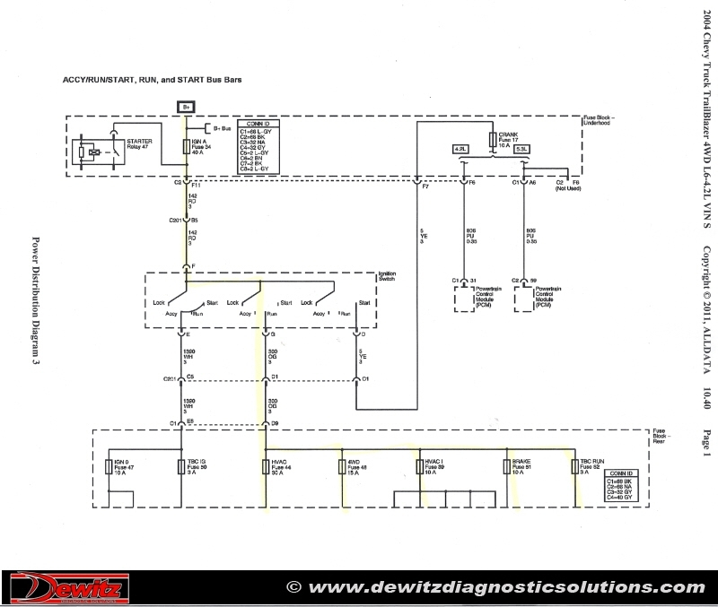 2003 Trailblazer Fuel Pump Wiring Diagram Fuse Box And Wiring Diagram