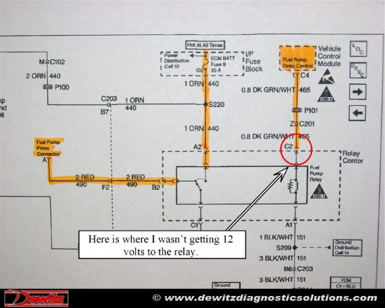 2003 Trailblazer Fuel Pump Wiring Diagram Fuse Box And Wiring Diagram