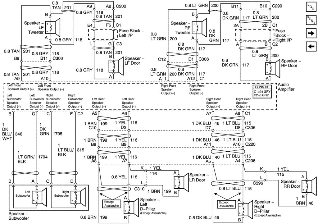 2004 Chevy Avalanche Radio Wiring Diagram Free Wiring Diagram