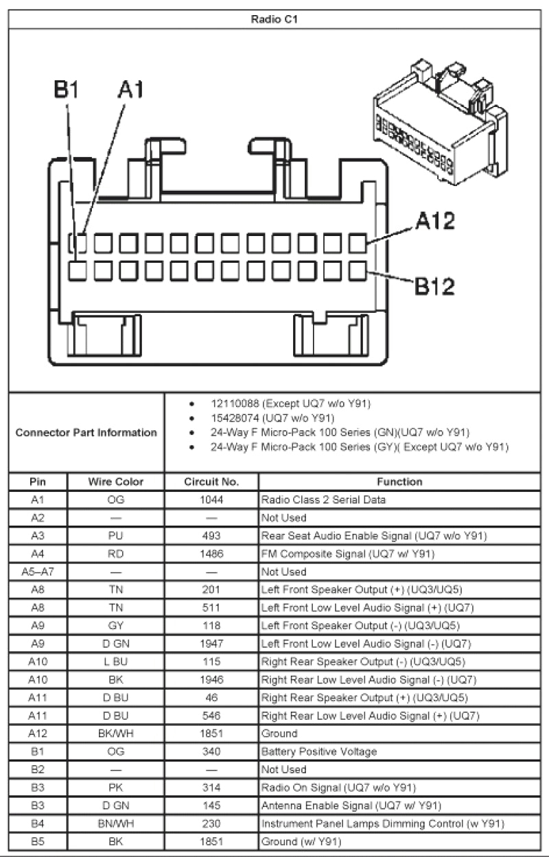 2004 Chevy Avalanche Radio Wiring Diagram Free Wiring Diagram