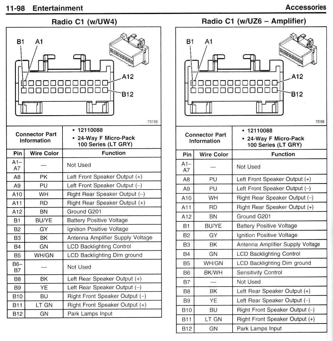 2004 Chevy Avalanche Radio Wiring Diagram Free Wiring Diagram