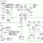 2004 Chevy Avalanche Radio Wiring Diagram My Truck Does Not Have The